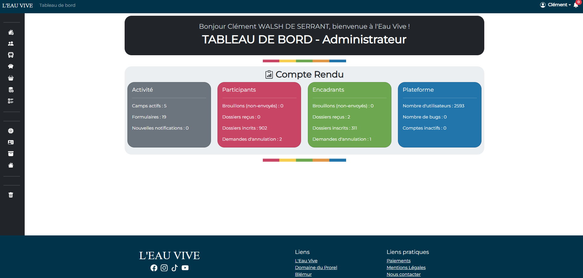 Tableau de bord principal - admin