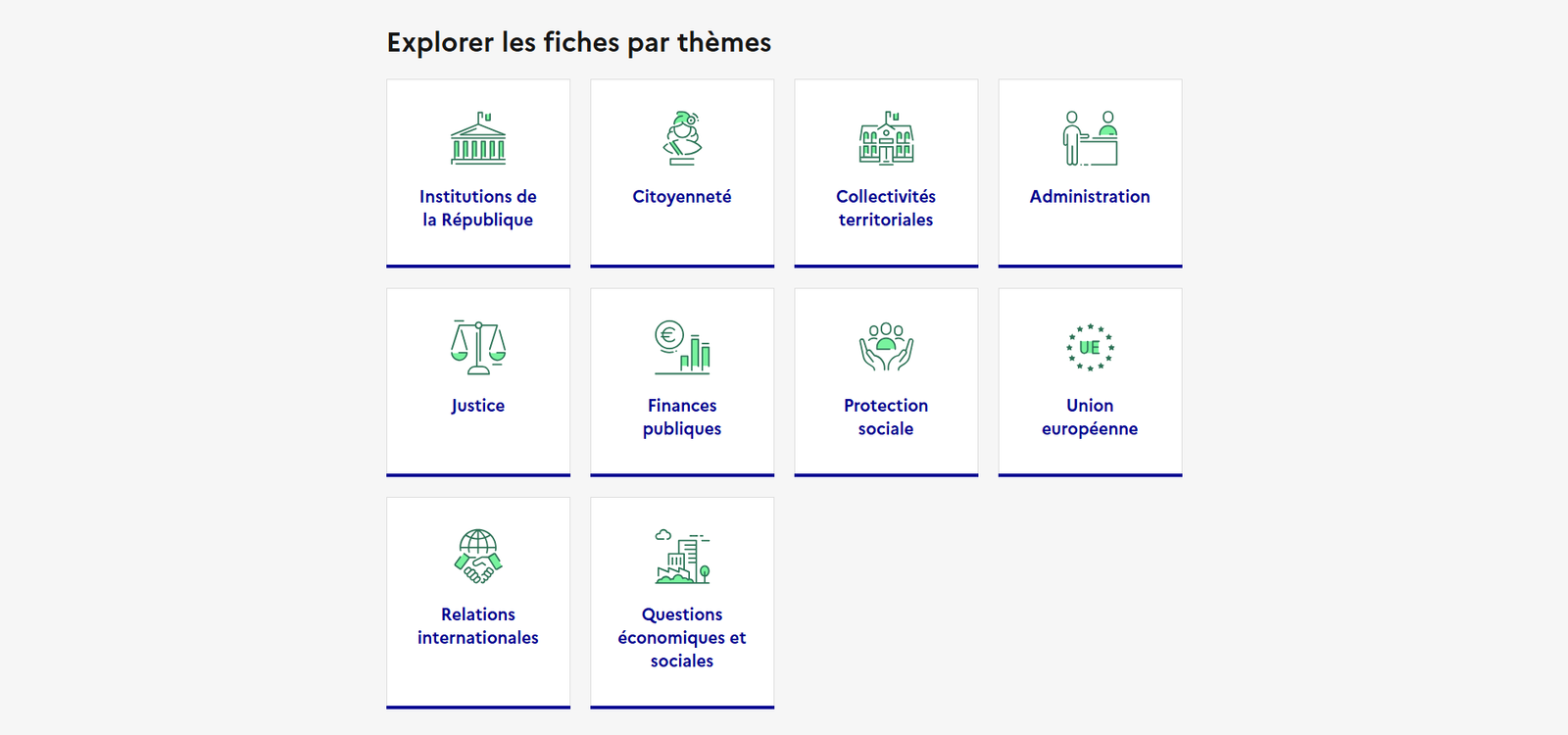 Les fiches - VP